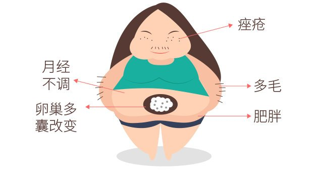 一個讓你變“女漢子”的疾?。?></a></div>
		                <div   id=