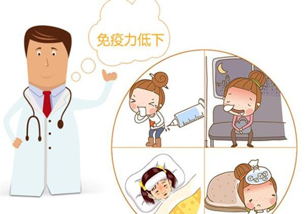 流感又將到來，孩子的免疫力如何？